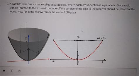 Solved A Satellite Dish Has A Shape Called A Paraboloid Algebra