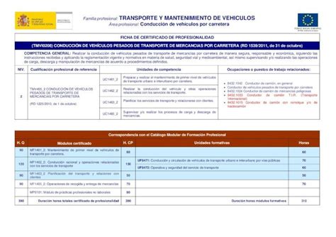 Pdf Rea Profesional Sede Electr Nica Del Seperea Profesional