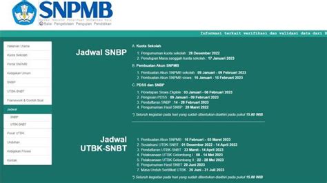 Simak Inilah Pengertian Dan Jadwal Snpmb Jalur Snbp Dan Snbt 2023 Hot