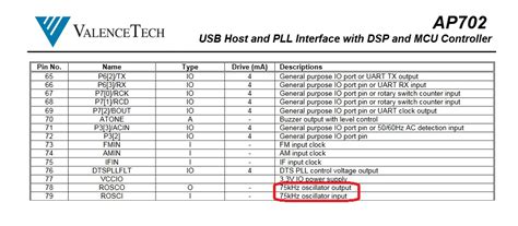 identification identifying  electronic component electrical
