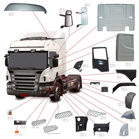 Twt Componentes Distribuidora De Equipamentos E Acess Rios Para