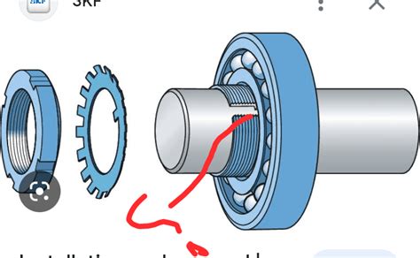 Lock Nut and Pump Shaft threads - Structural engineering general ...