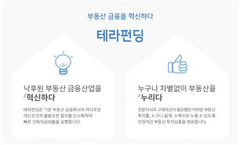 경인일보 P2p 금융 플랫폼 테라펀딩 임직원 100명 돌파 업계 최초