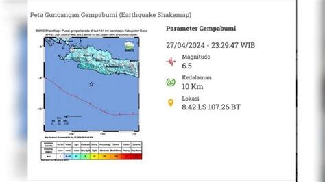 Daftar Daerah Yang Merasakan Gempa 65 Di Garut Dari Jakarta Bandung