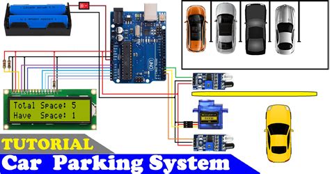 Smart Car Parking System Project Pdf - Coremymages