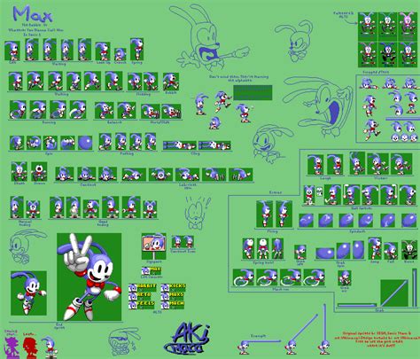 The Spriters Resource Full Sheet View Sonic The Hedgehog Customs Max Sonic 1 Style