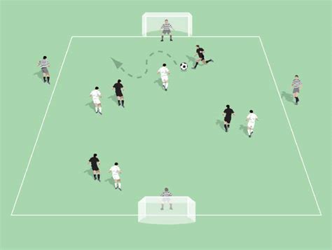 4v4 Wide Players Small Sided Football And Soccer Games Soccer Coach Weekly