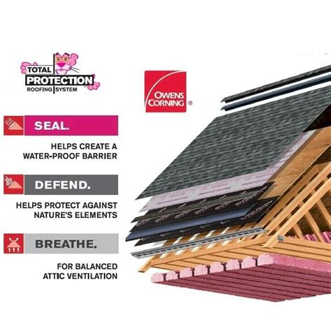 Columbus Owens Corning Shingles And Roofing Products