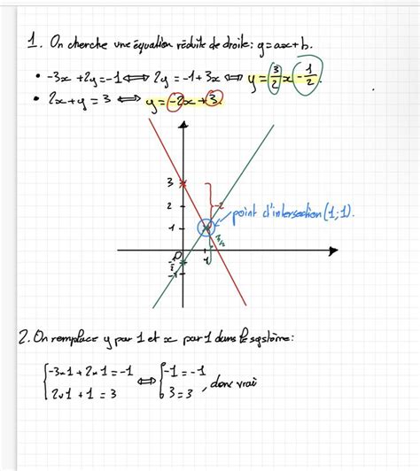 Bonjour Je Suis En Seconde Et J Ai Beaucoup De Mal En Math Matiques