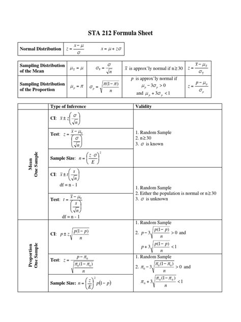 Sta 212 Formula Sheet Normal Distribution Pdf Errors And Residuals Mean