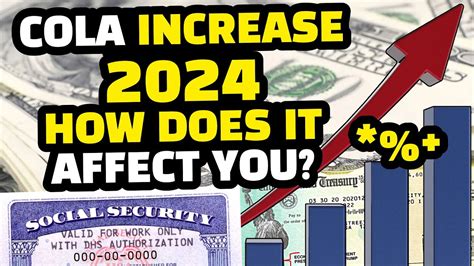 Social Security Cola Increase 2024 Estimate Dulcia Isabelle