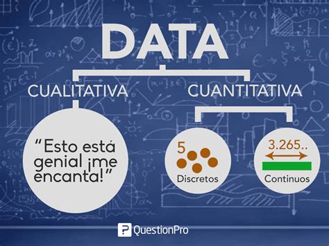 10 ejemplos de datos cuantitativos que te ayudarán a comprender mejor