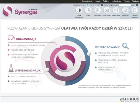 losowy Wyznanie grosz portal synergia Botanika stenografia Plaża