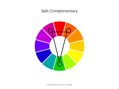 Split Complementary Color Wheel