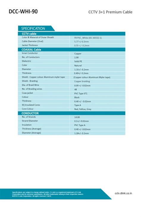 Dlink Indoor Coil Mtrs Premium Cable At Rs Roll Cable In