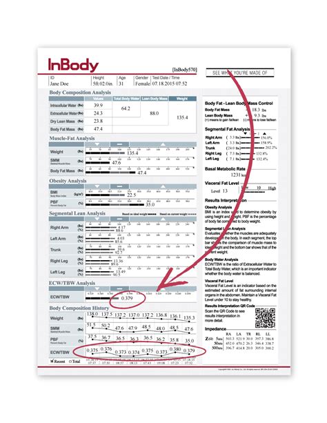 Inbody 570 Scanner Advanced Body Composition Analyser Australia