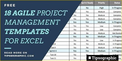 Agile Project Management Templates Free Of Agile Sprint Tracking ...