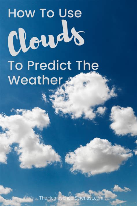 Using Clouds To Predict The Weather - Free Cloud Viewer Template - The ...