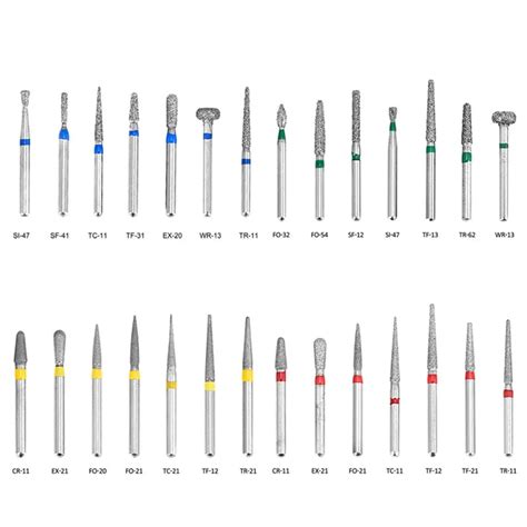 Dental Burs Shape And Their Uses Off Elevate In