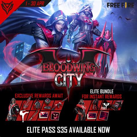 Garena Free Fire All Elite Passes From Season 1 To Season 42 2021