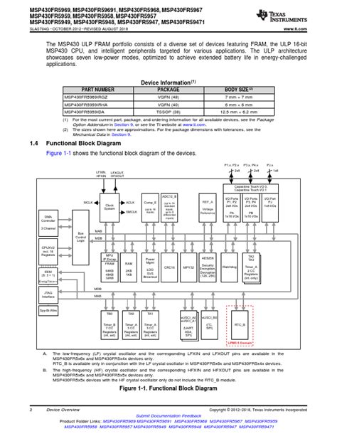 MSP430FR5968 Datasheet Mixed Signal Microcontrollers