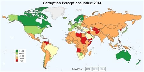 Plotting The Corruption Perceptions Index With Sas