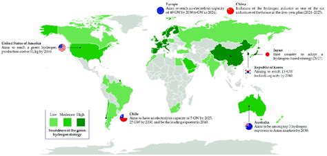 Worldwide Green Hydrogen Production And Future Prospects 37