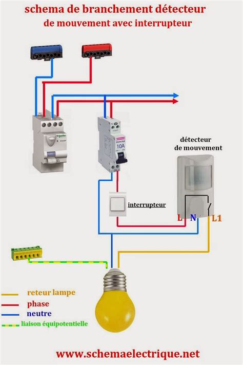 Schema Electrique Branchement Cablage