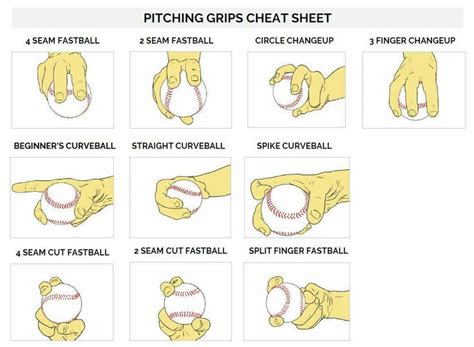 Pin on Baseball