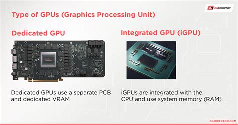 VRAM vs RAM - Explained