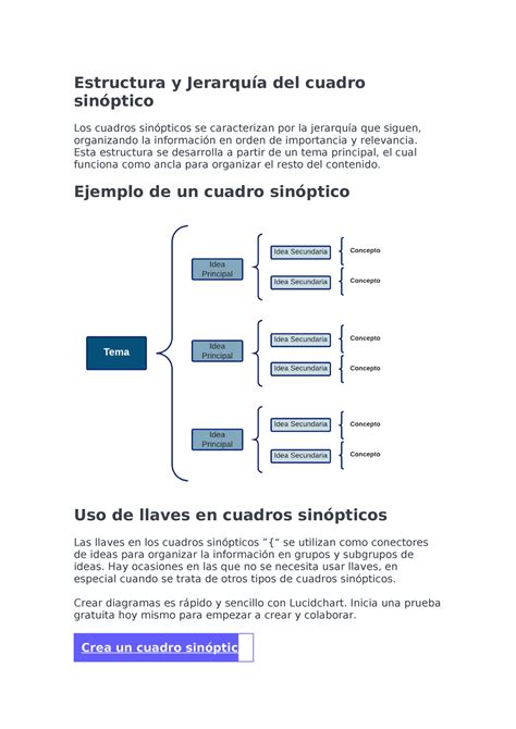 Cuadro Sinoptico Que Es Usos Tipos Y Caracteristicas Images Hot Sex