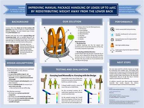 U Of T Capstone Project Airflow Prediction Simulation Software