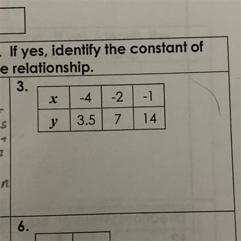 Determine Whether Set Of Values Represents An Inverse Variation If Yes