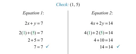 Solving Linear Systems By Elimination