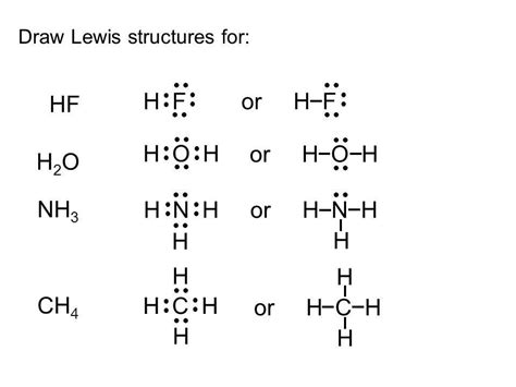 Mastering Lewis Diagrams An Essential Practice Guide