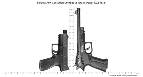 Beretta APX Centurion Combat Vs Grand Power K22 TS 8 Size Comparison