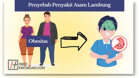 7 Gejala Penyakit Asam Lambung Serta Penyebab Dan Pencegahannya Wajib