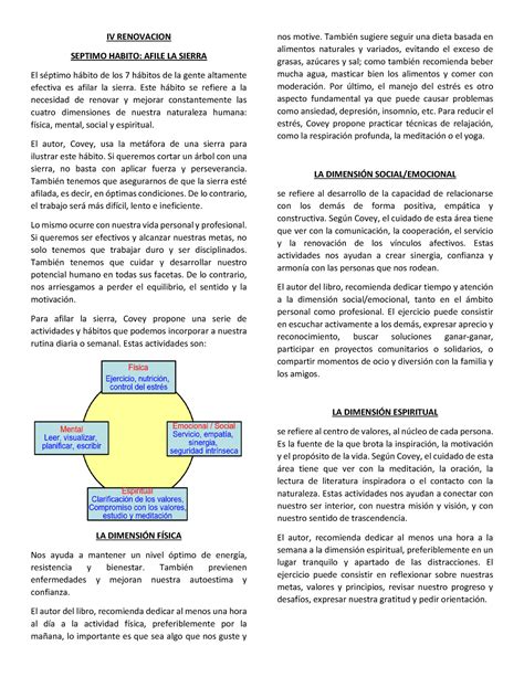 Septimo Habito Afile La Sierra Iv Renovacion Septimo Habito Afile La