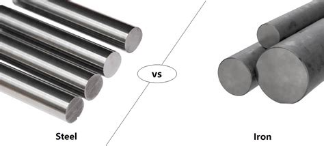 Iron Vs Steel Weight Strength Properties And Everything