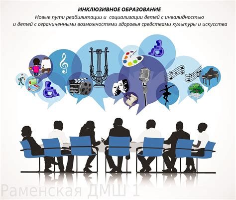 Инклюзивное образование картинки: D0 b8 d0 bd d0 ba d0 bb d1 8e d0 b7 ...