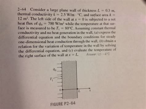 Solved Consider A Large Plane Wall Of Thickness L 03 M