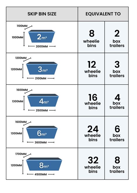 6m Skip Bin Ace Bins