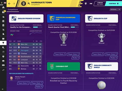 The treble : r/footballmanagergames