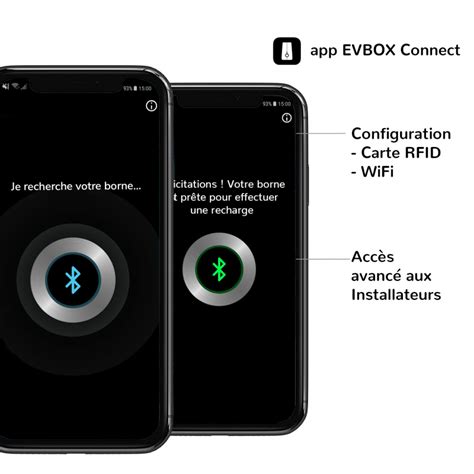Evbox Borne De Recharge Wallbox Elvi Kw A A Wifi