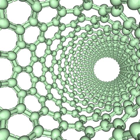 F.C.C | Exploring Carbon Nanotubes Applications