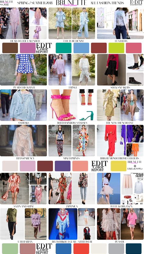 ALL SUMMER FASHION TRENDS TRENDING IN SPRING SUMMER 2025 | Fashion