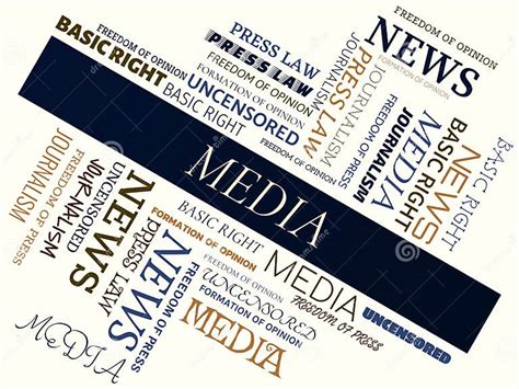 Media Word Cloud Media Word Cloud Journalism Journalism