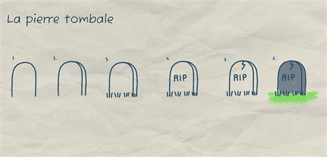 Idées dessins faciles pour Halloween Blog La Foir Fouille