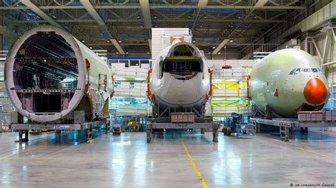 Uncertain times take Airbus back to the drawing board - MarketExpress