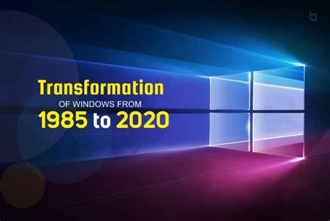 Microsoft Windows History: 34 Years of Transformation